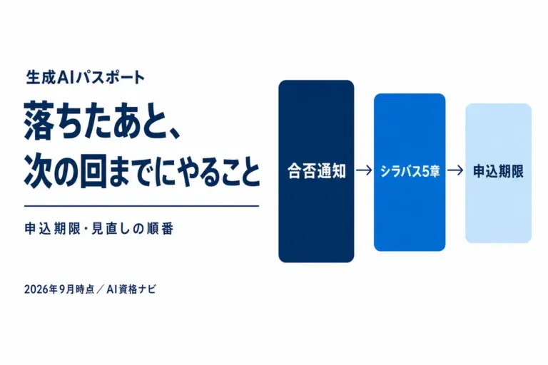 生成AIパスポートに落ちたら｜再受験の申込期限と見直し方