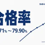 生成AIパスポートの難易度と合格率｜回ごとの受験者数と合格ライン