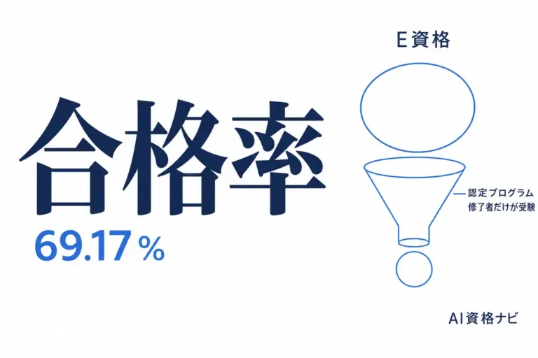 E資格の難易度と合格率｜回ごとの受験者数と合格ラインの見方