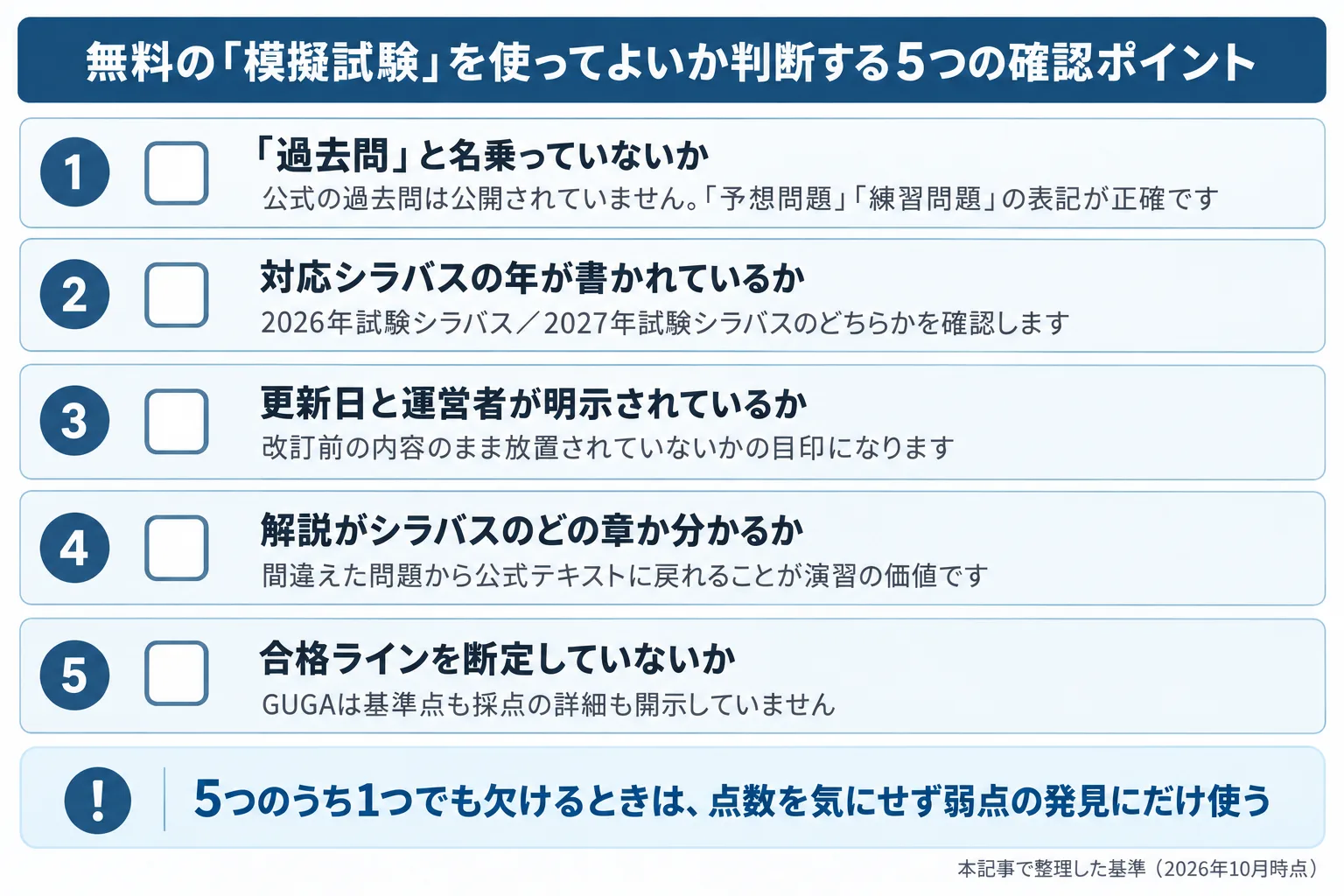 図解 2